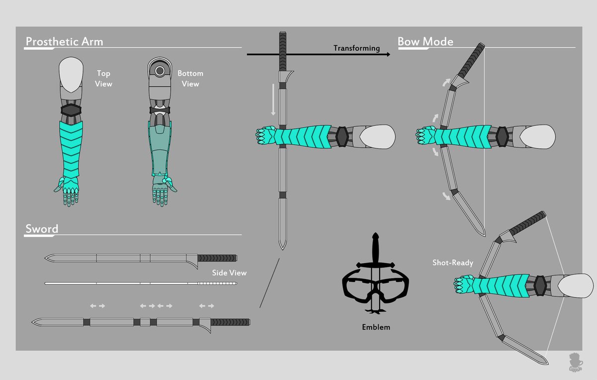 Cuppajo Commission Original Weapon Rwby Rwbyoc Oc Weapon Conceptart Volume7 Rwbyv7