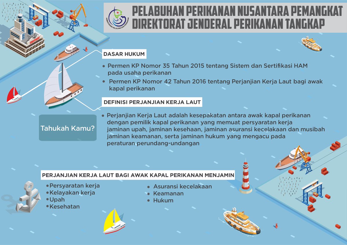 ppn_pemangkat's tweet photo. Info untuk kita perhatikan bersama guys..
@mzulficar @sarwono_afif @satriowib26 @dwiari_plabuhan @djpt_kkp https://t.co/KN1QtsPq4C