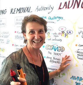 Looking for the business skills to grow your creative business? You need this two-day "Secrets to a Thriving Business" boot camp, which @serenity2480 is running in the lead-up to VizConf 2019. Read more here: vizconf.com.au/workshops.html…