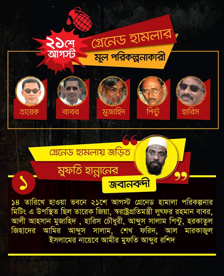 MDMITONISLAM1's tweet photo. ২১ আগস্ট গ্রেনেড হামলার মূল পরিকল্পনাকারী তারেক, বাবর, মুজাহিদ, পিন্টু, হারিছ
২১ শে আগস্ট গ্রেনেড হামলায় জড়িত মুফতি হান্নানের জবানবন্দী
YouTube Link: https://t.co/M9DBImtxHu
#21August2004 #21AugustGrenadeAttack #SheikhHasina #BangladeshAwamiLeagu #Rally #JojMiah #MuftiHannan https://t.co/uIPCoWRGje