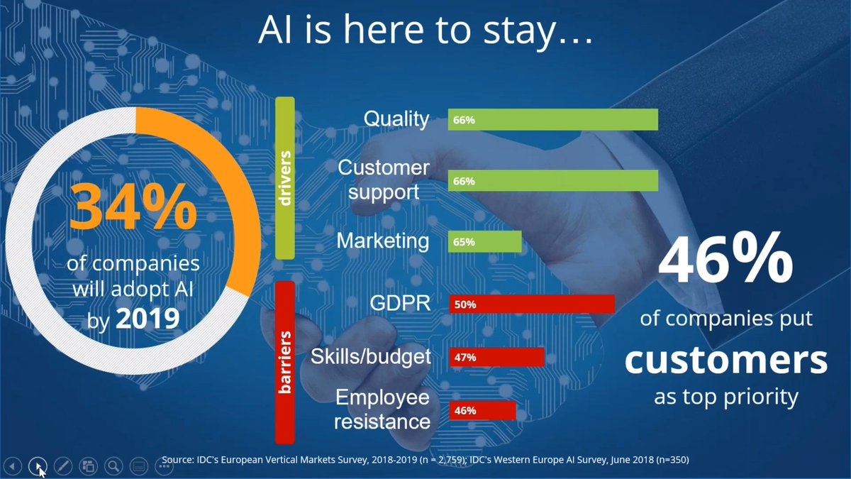 DavidAyvar's tweet photo. #T559T #ArtificialIntelligence #MarketSize - #Europe (US$): 
2019: 5.2 B
2022: 13.5 B
Main industries: Retail, Banking and Manufacturing
Source: IDC https://t.co/1o3SMgSTrX https://t.co/vXWunaX5FC
