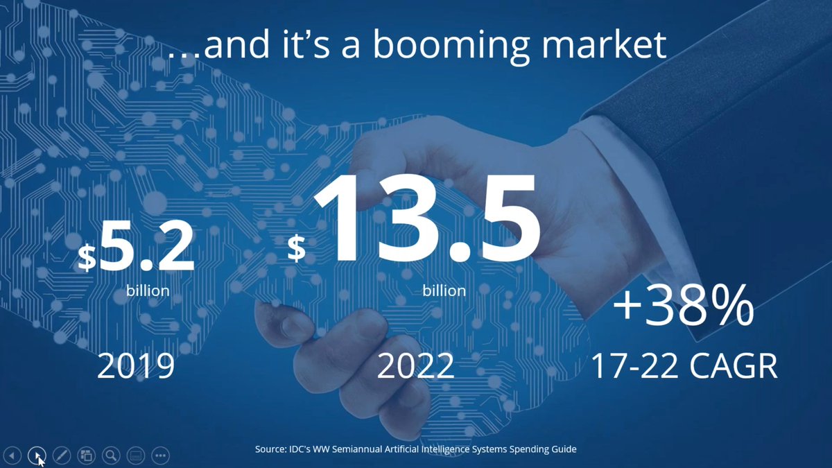 DavidAyvar's tweet photo. #T559T #ArtificialIntelligence #MarketSize - #Europe (US$): 
2019: 5.2 B
2022: 13.5 B
Main industries: Retail, Banking and Manufacturing
Source: IDC https://t.co/1o3SMgSTrX https://t.co/vXWunaX5FC
