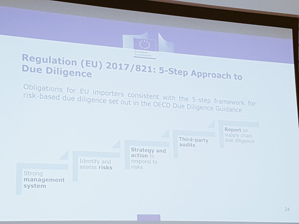 SarahDieckmann's tweet photo. Importerer du produkter med konfliktmineraler? - her er 5 trin du ifølge EU skal følge i din Due Diligence proces, for at undgå at finansiere krig og konflikter:
#CSR #DueDiligence #conflictMinerals #EtiskHandel https://t.co/ezLbV2SV1X