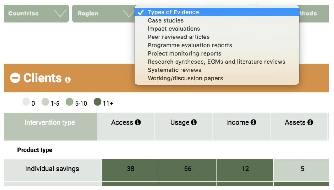 LabSavings's tweet photo. Interested in research on #savings initiatives but don't have time to trawl through Google results?  

Well, fear not! We’ve done the sifting for you in the Savings Evidence Map. 

Read @DianaDezso 's blog to find out more: https://t.co/vC6FPTw7oy

@ItadLtd @TheSEEPNetwork https://t.co/m1hf03EHGN