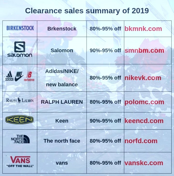 Ivan Hernandez (@ivanhzhz) on Twitter photo 