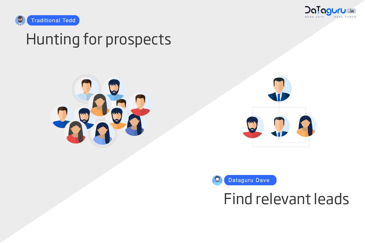Dataguru_in's tweet photo. Are you the traditional Tedd who hunts pearls from the ocean? Be like Dave &amp; hit sales instantly with the sales-ready database of Dataguru. Sign-up for a free trial - https://t.co/SeWoRmEWJT   

#Dataguru #freetrial #sales #corporatedatabase #easylead #prospecting https://t.co/NaF7XWKGUN