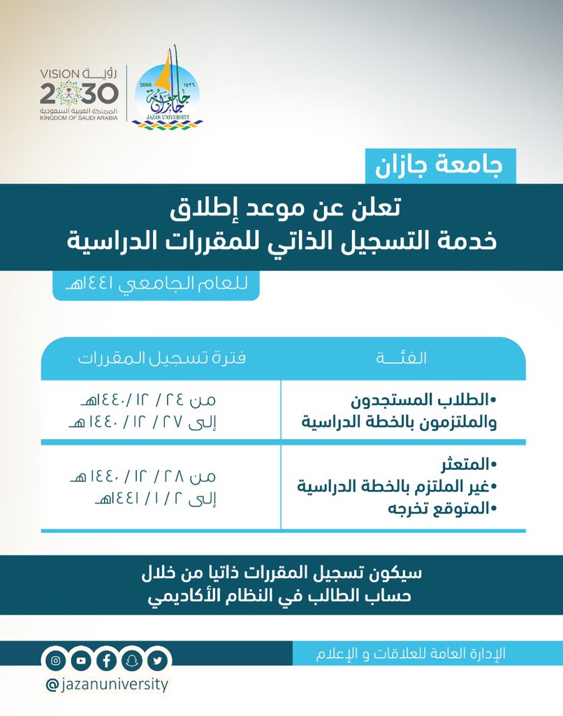 جامعه جازان التسجيل