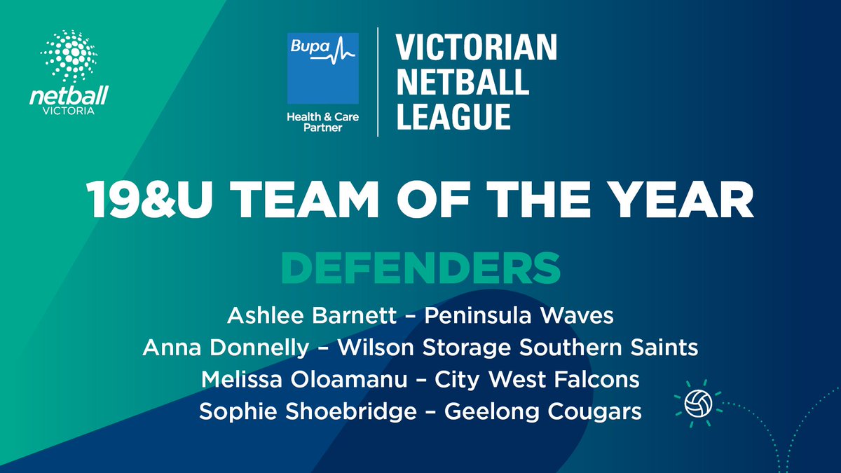 netballvic's tweet photo. Congratulations to our 19&amp;U #BupaVNL Team of the Year! 🤩 https://t.co/afhU0duw4r