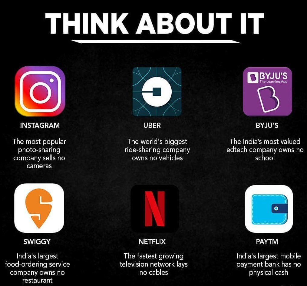 bhavisharora2's tweet photo. #thinkaboutit 👌 https://t.co/lJxnf80QQ0