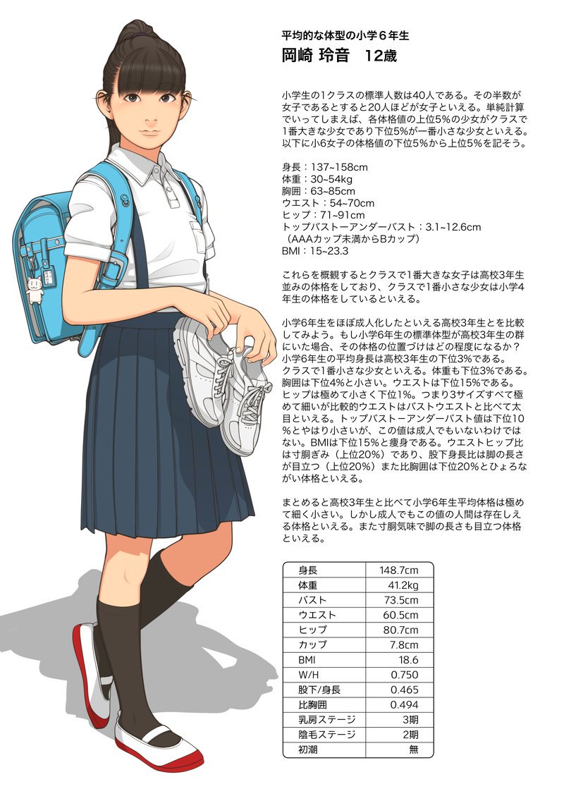 小学 6 年生 平均 カップ 数