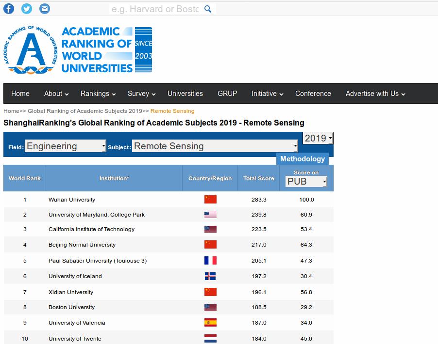 download automated people mover standards pt 1