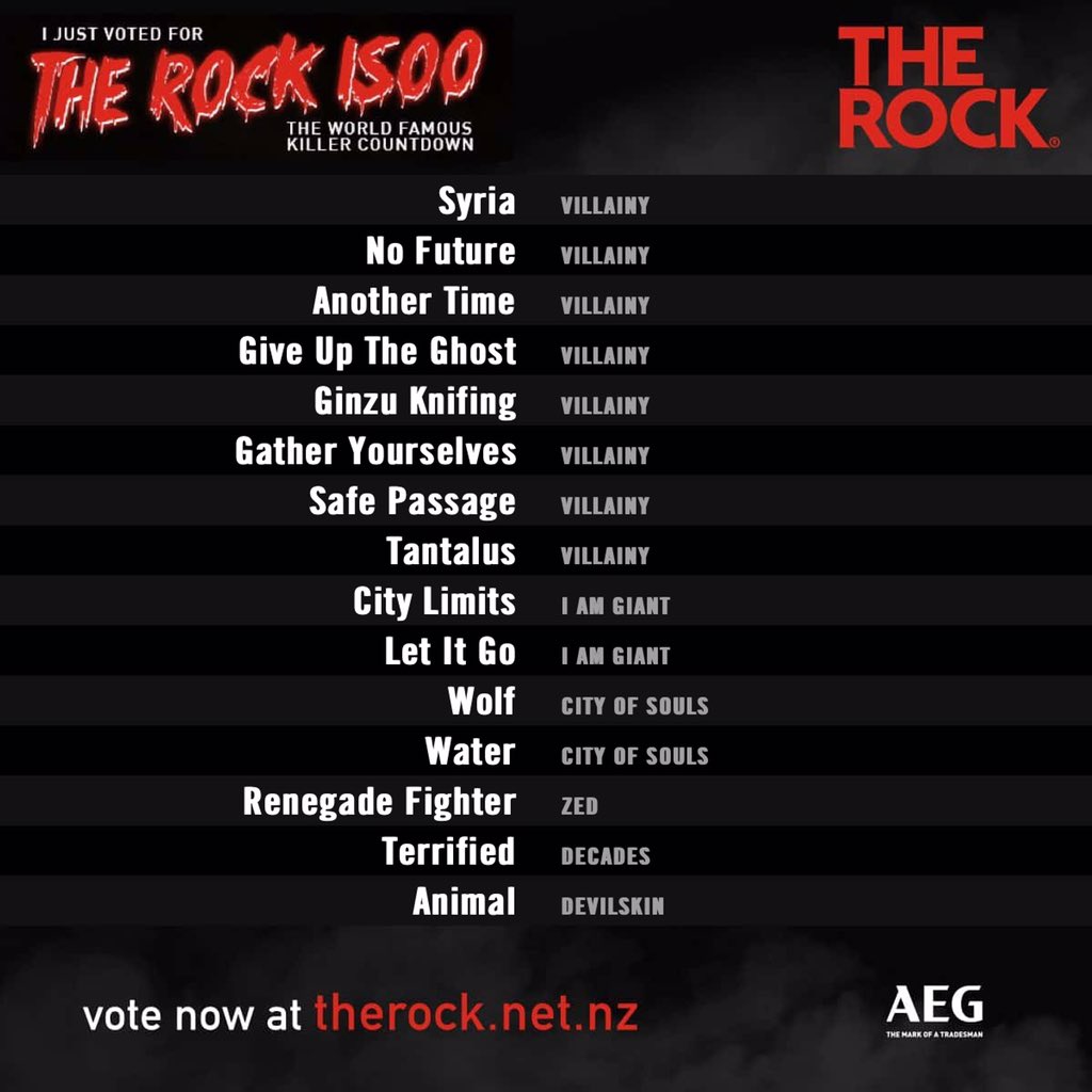 Emmskinz's tweet photo. @villainymusic @Decades_X @TeamCityOfSouls #therock1500 https://t.co/pMW2YxU6Vi