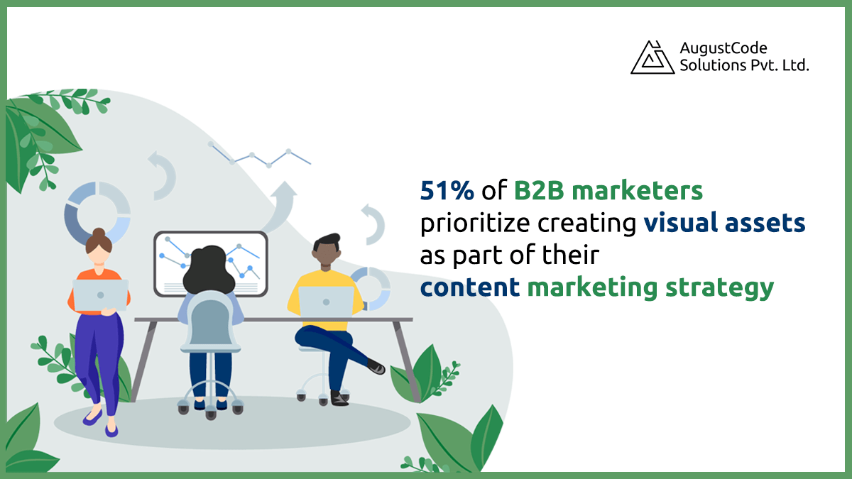 AugustInfotech's tweet photo. When taking a content-first approach, our job as marketers is not to create more content … it’s to create the minimum amount of content with the maximum amount of results.
#contentmarketing #digitalmarketing #blogging #branding #marketingtips #b2bmarketing #augustcode https://t.co/AkOgJKHJVT