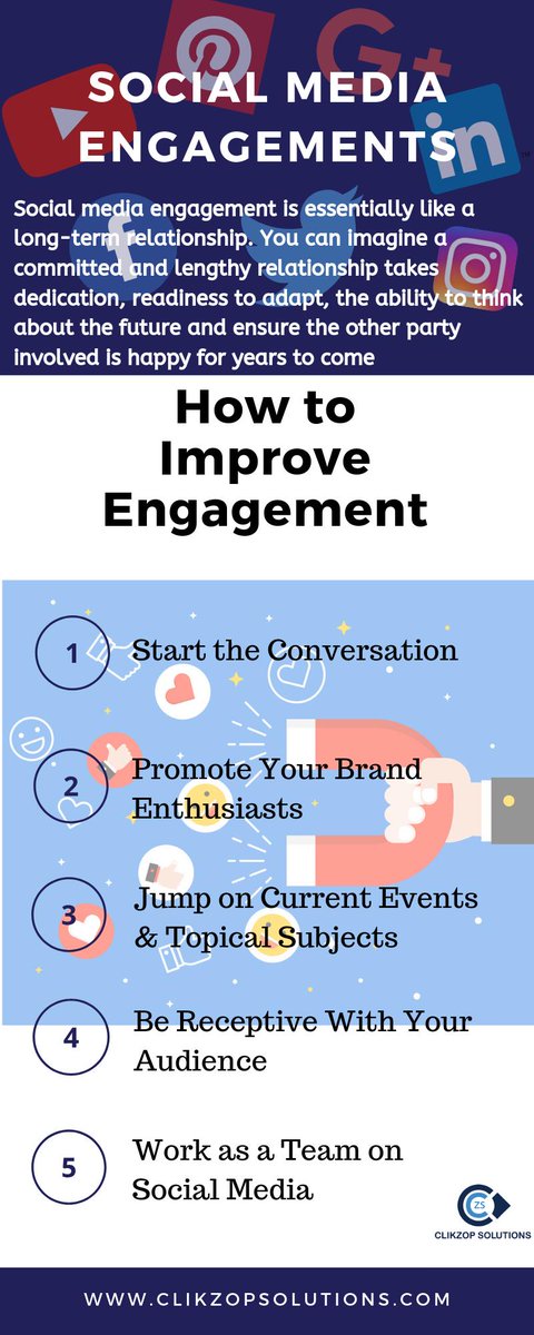 clikzopsol's tweet photo. We understand that your company’s success in social media requires a deep understanding of your customers needs and their journey throughout all stages of the cycle. 

#socialmedia #socialmediaengagements #socialmediamarketing #SocialMediaManagement https://t.co/2rPPqgvHzr