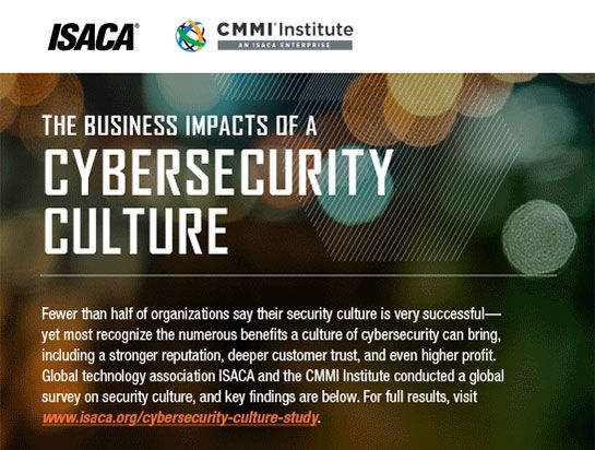 AFourTech's tweet photo. State of #CyberSecurity 2019 - Security Skills Gap by the Numbers
https://t.co/02VIdPl1LP
#ITSecurity #SkillsGap #CyberSecurityJob #FutureOfWork #Hacking #CyberAttack #malware #CyberSecurity2019 https://t.co/WpaHkWbYdz