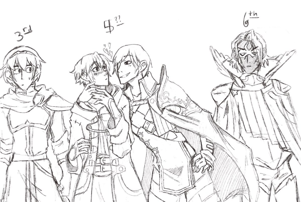 caiusthecat66's tweet photo. #feh #chrobin #cyl3 https://t.co/F1kS5Z25ur