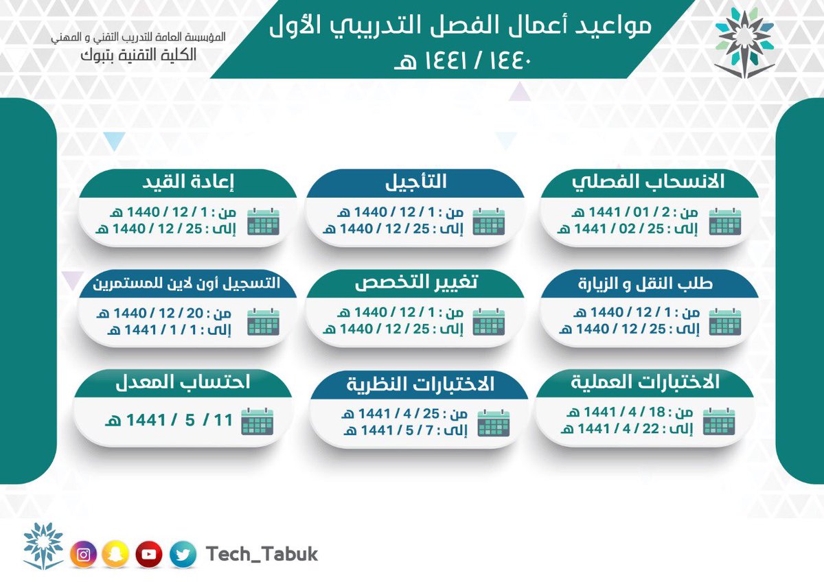 مواعيد التسجيل في الكلية التقنية 1441