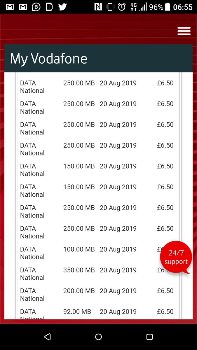 246news1's tweet photo. My account was set not to go over budget. Now I got a whopping £280 bill and my internet has been cut off till I pay it, blackmail. Should I fight with @VodafoneUK or just file to a court? https://t.co/DgBRvHNd00