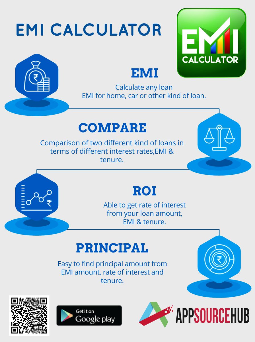 Emi_Calculators's tweet photo. Get instant loans for new or used car with low car loan Emi interest rate Download Apps - https://t.co/pv7QSuJD3V
#loancalculator
#Loan
#carloan
#homeloan
#emi
#loantracker https://t.co/3I6l10YFOG