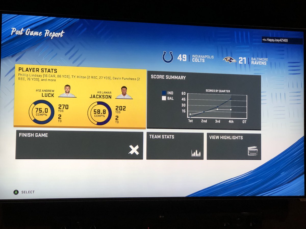 CartervStigs tweet picture