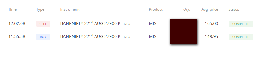 rachitpjain's tweet photo. #ExpiryTrading Game 1 done... :P https://t.co/fiELPWhTCv
