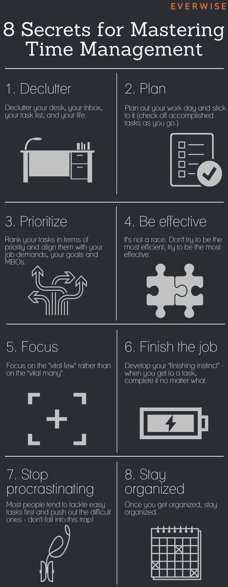 SportsTherapyHU's tweet photo. As term starts in less than a month, here are 8 tips for mastering time management this upcoming year 📝⏰ https://t.co/sbhcL0FZTJ