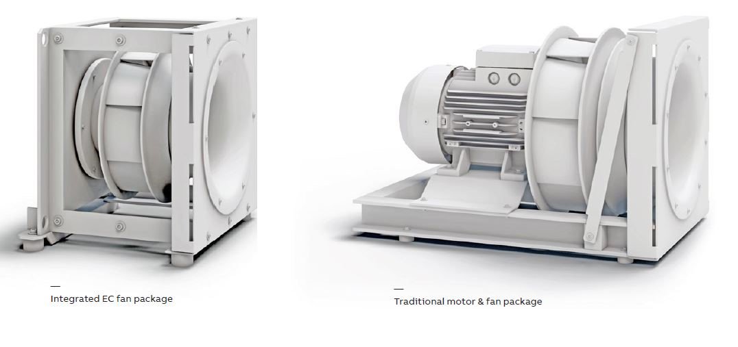 InverterDrives's tweet photo. EC fans, due to the motor being fitted in line with the airflow, often have to be oversized to achieve and maintain the required airflow and therefore the motor is not running at its most efficient. There is another way! Find out more here: https://t.co/Jxu0Amqyj0 #ECFans https://t.co/HU6qYaUp27