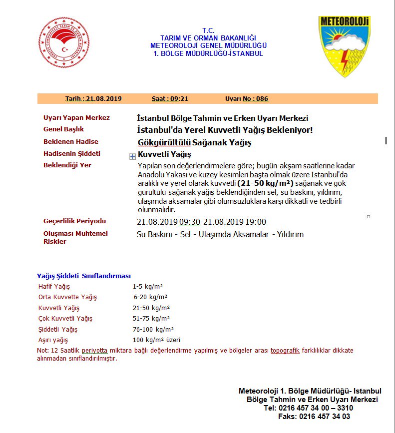 Meteoroloji bu sefer işi şansa bırakmayarak,
Ekrem’in yanına taaa Bodrum’a  kadar gitmiş.

Kemâl’e anlatır gibi tane tane anlatıyor sanki..

yağmur geliyeaahh 😂😂
#YeterArtık