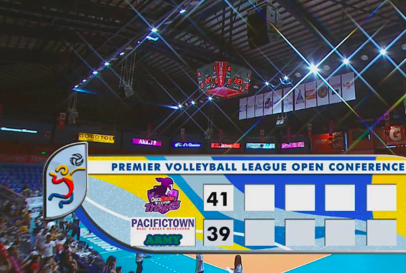 abscbnsports's tweet photo. Not sure if Ang Probinsyano or Set 1 🧐 

#PVL2019 https://t.co/gK9VNRTZ5s