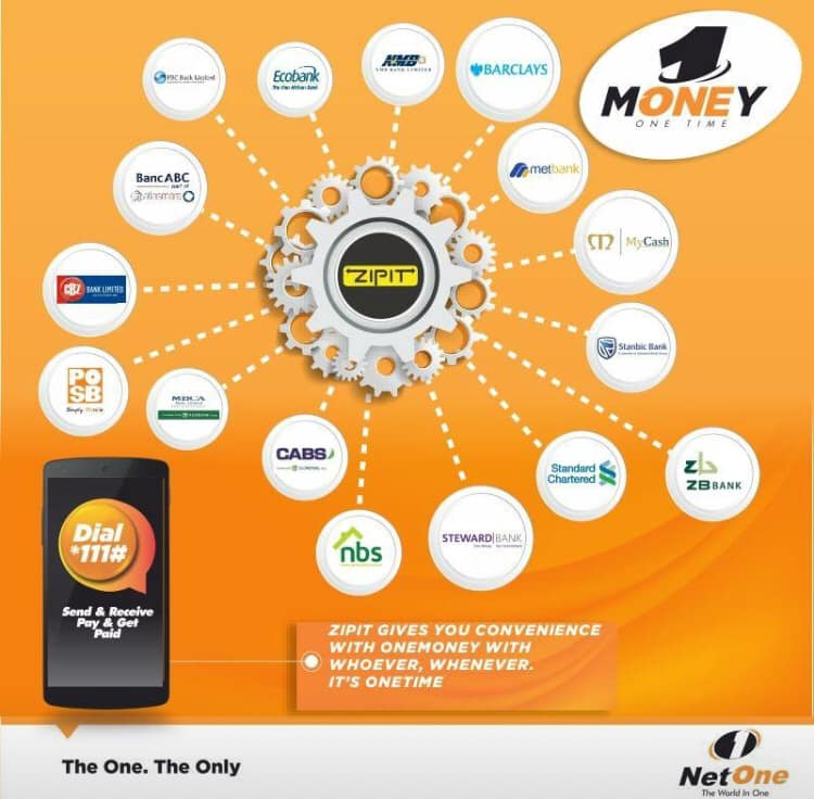 OneMoneyZw's tweet photo. Send or receive up to ZWL$50 000 per day or up to ZWL$10 000 per transaction when you do a ZIPIT transaction to and or from your OneMoney account. Dial 121 for details or visit: https://t.co/LdfaldNmEz https://t.co/GmuRuIgGiY