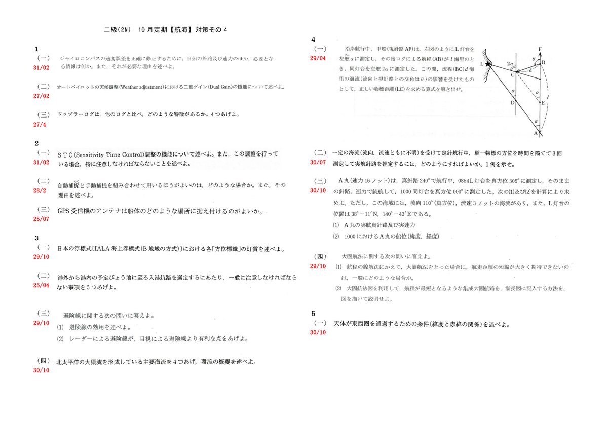 Tuna No Twitter 海技試験合格の秘訣その817 二級 2n 10月定期 航海 対策問題その5 4 これまで掲載した対策問題の中に重複している箇所がありますが 気にしないで下さい