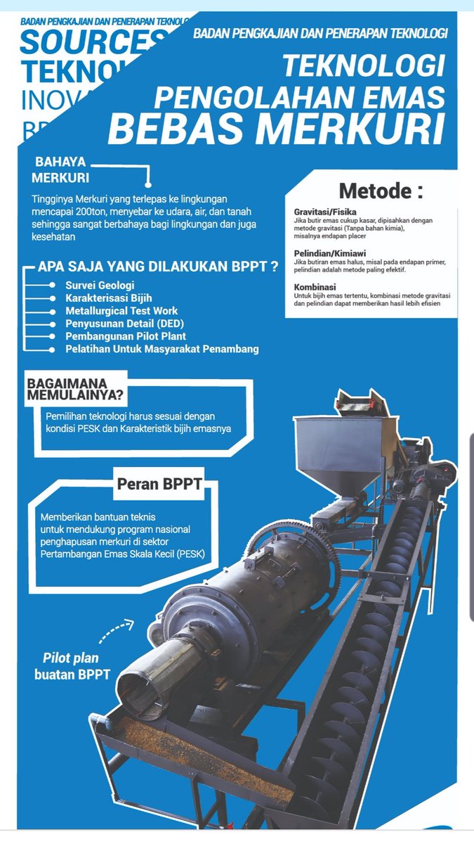 ptpsm_brin's tweet image. Dirgahayu ke-41 @BPPT_RI , Terus berkarya dan berinovasi menuju Indonesia Maju, Mandiri, Adil dan Makmur 
#HUT41BPPT #41TahunBPPT #BPPTSolidSmartSpeed
