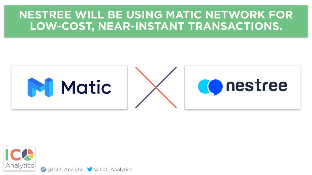 ICO_Analytics's tweet photo. Matic Network has introduced another Dapp in its growing Dapp ecosystem. Using Matic, Nestree will be enabled to scale their blockchain-integrated rewards based messaging application to new levels, providing their growing user base with low-cost, near-instant transactions. https://t.co/I39J1a9B17