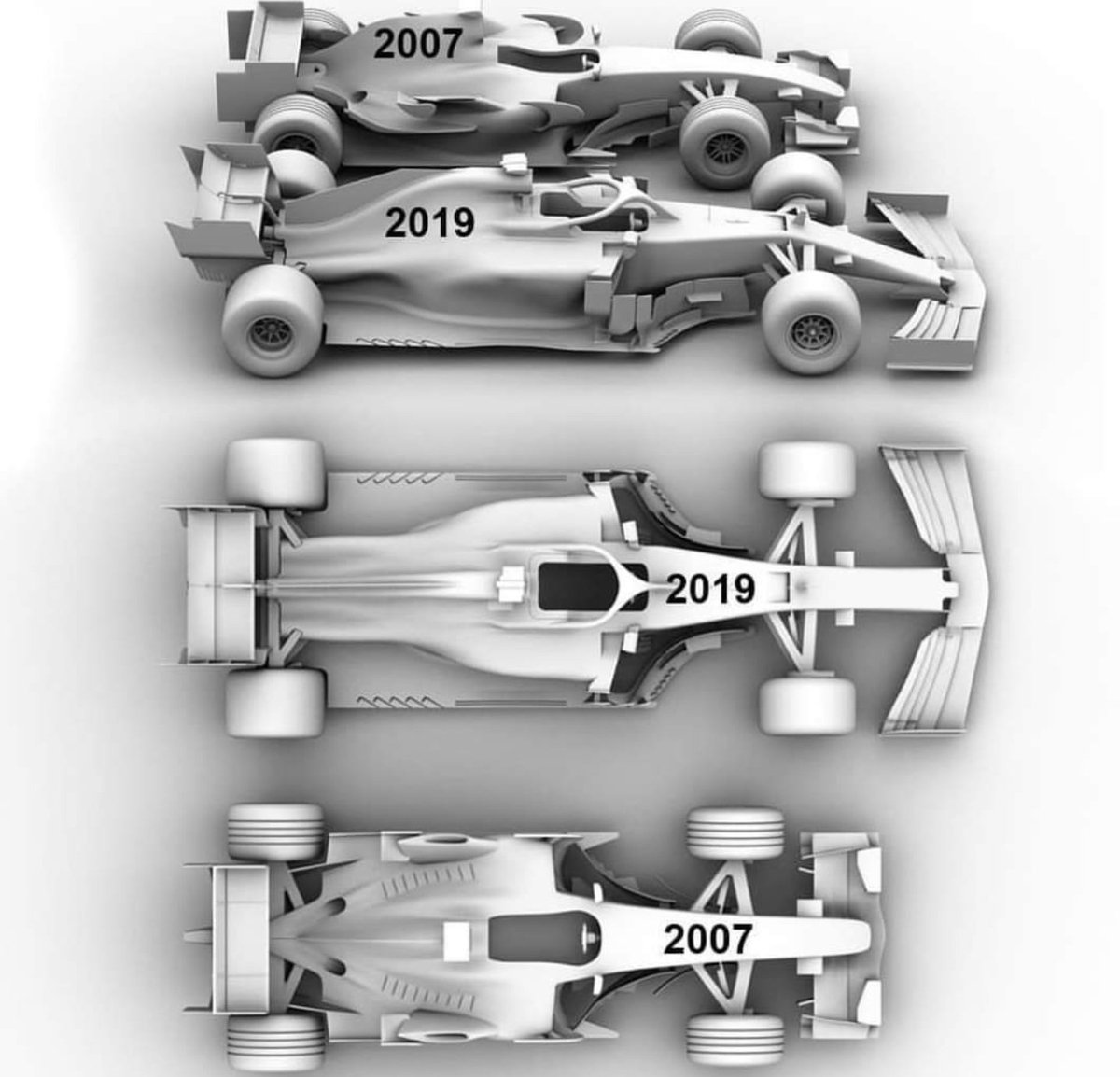 F1 Car Size Comparison