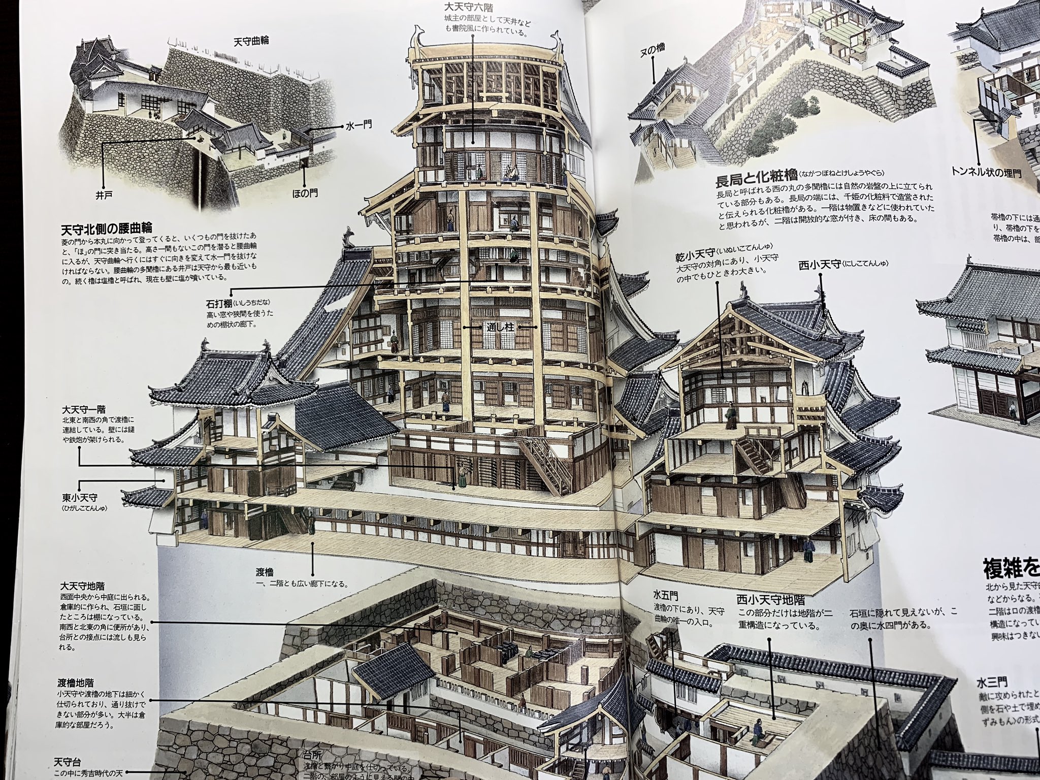 しいたけ 5 16関コミ 中止 宇宙船 帆船 城郭 九龍城などの内部構造を露わにした精緻で情報量の多い断面イラストが好き 唐突に好きなモノを語る T Co Fbj4ox8zfy Twitter