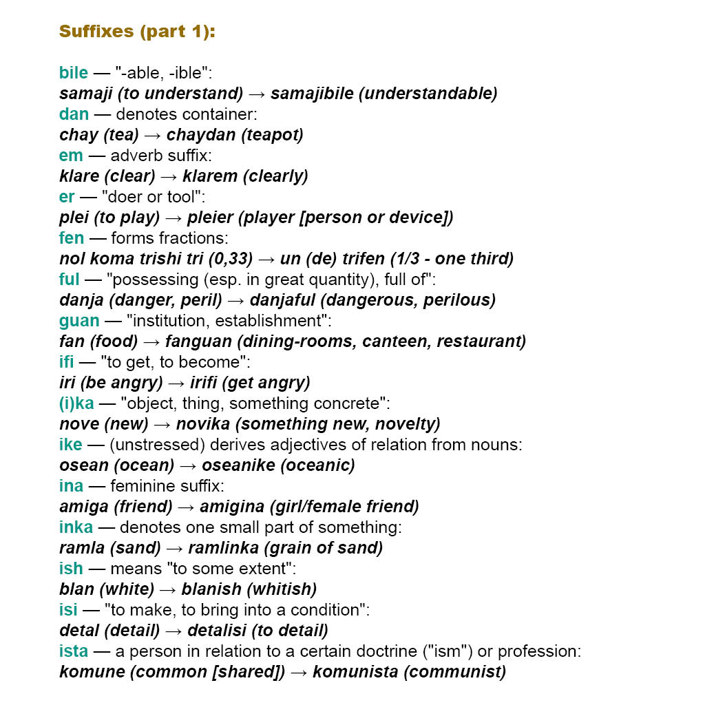 Lidepla's tweet photo. #Global #Universal #International #Language
#Conlang #LingwaDePlaneta #Lidepla #Grammar #Gramatika
-------
📗 Suffixes - part 1 / Sufixas - parta 1 https://t.co/2RkrOL4ObU