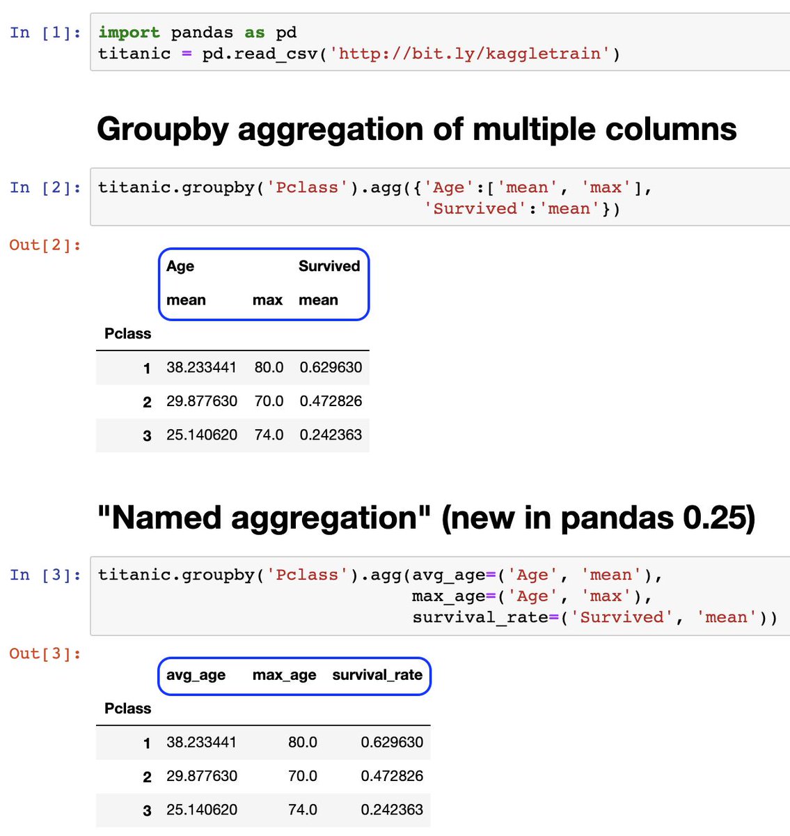 Nvidia Rapids cuGraph: Making graph analysis ubiquitous