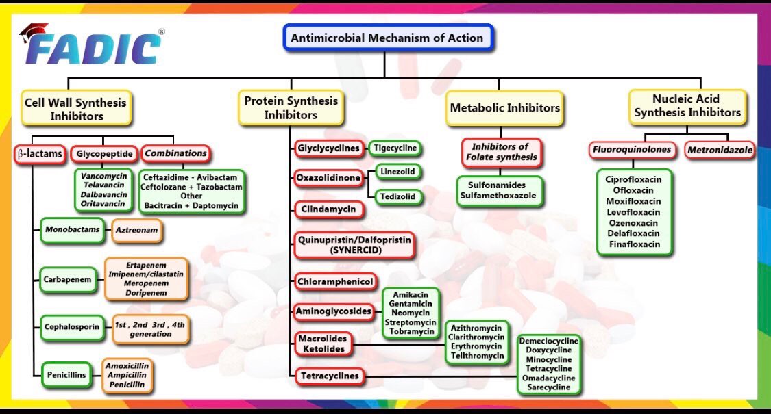 ebook molecular breeding of forage crops proceedings of the 2nd international symposium molecular breeding of