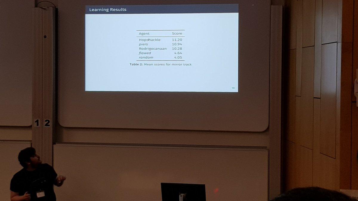 IEEE Conference on Games tweet media