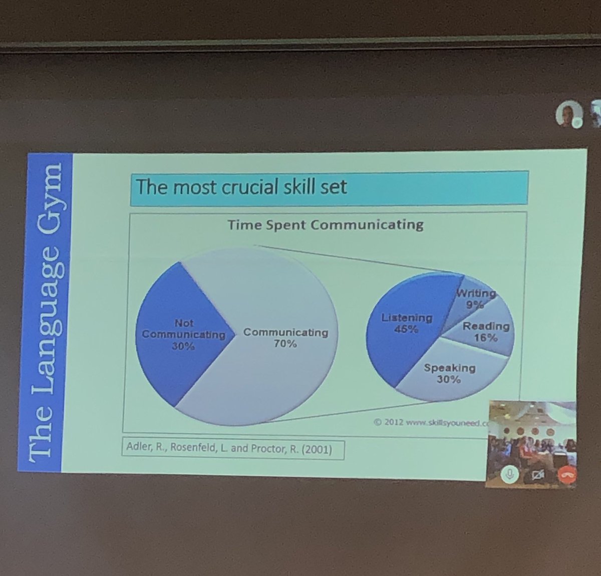 MrsGeekChic's tweet photo. Starting #FrEdMattersCA with live webinar with @gianfrancocont9. He’s asking #FSL teachers to make listening the first skill. #rockyourclass https://t.co/lyBteZJTZD