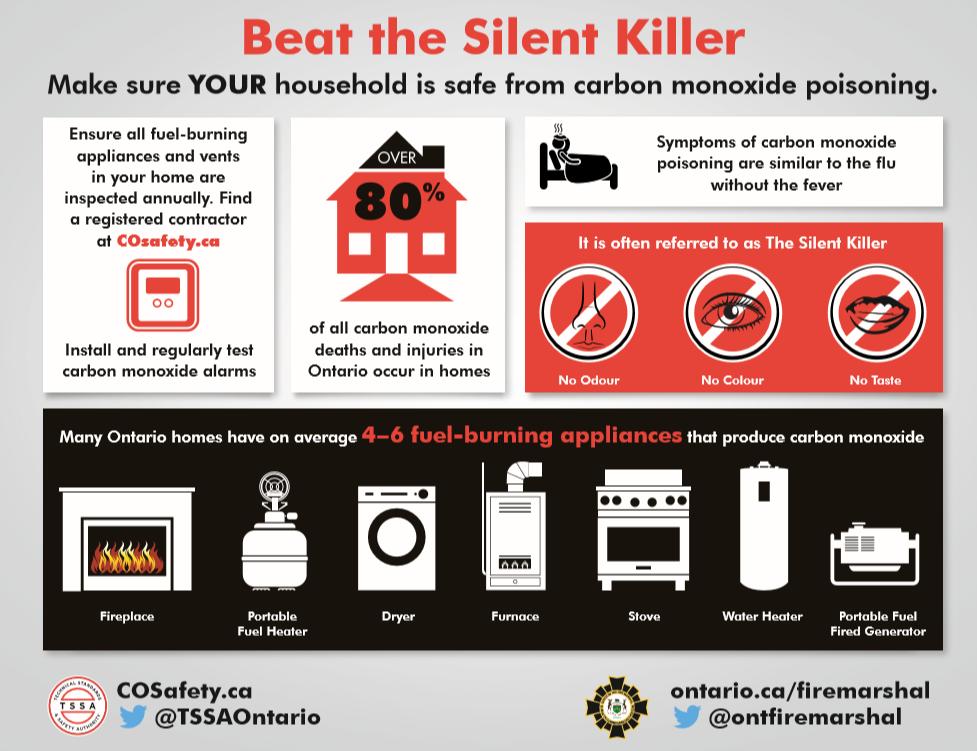 SOOVPR's tweet photo. When was the last time you checked your Smoke Alarms and CO detector?
#soovpr
#huronnorthshorevpr
#vulnerablepersonsregistry
#safety
#emergencypreparedness
#checkyoursmokealarms
#carbondioxidedetector #smokealarmssavelives https://t.co/ufJU64a47V