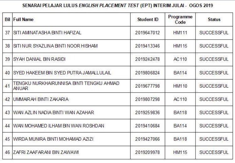 APBuitmt's tweet photo. English Placement Test result!🤩 https://t.co/aLRqG95zjV