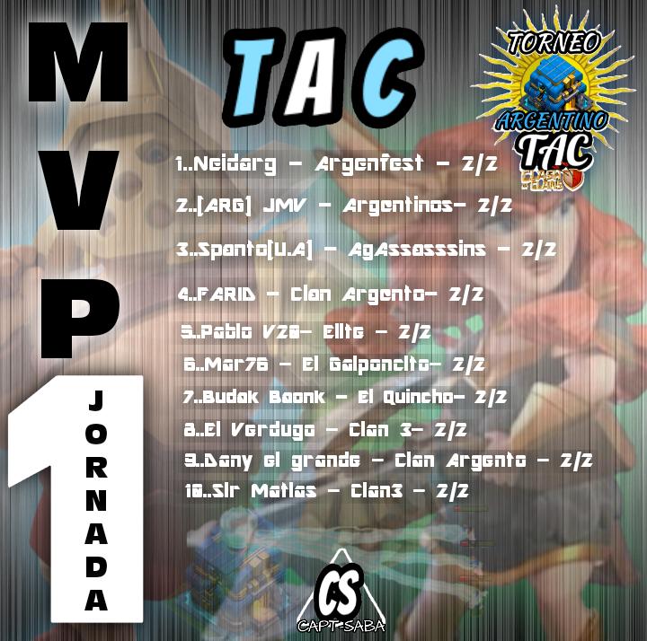 Copa Argentina🇦🇷 / Brasil🇧🇷 tweet media