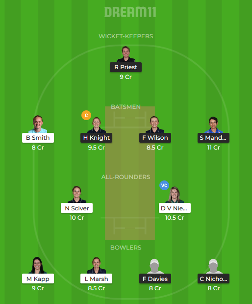 FantasyCricTeam's tweet photo. #WSvSS
#SSvWS
#Dream11
#KSL2019
OPTION : PRIEST / TAYLOR and DEVILLIERS/SMITH
OTHER C VC : MANDHANA(C) SCIVER(VC) https://t.co/ynxN2Xo8ta