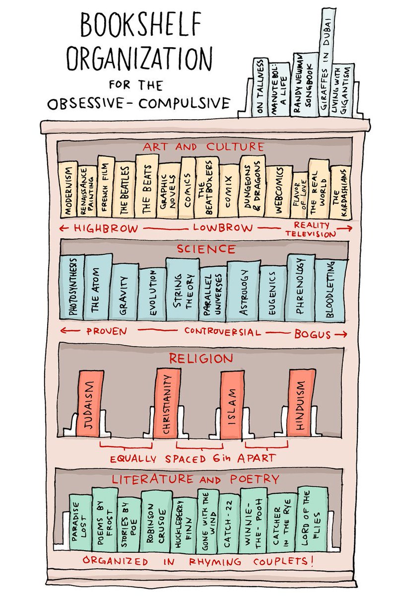 Grant Snider on Twitter: "I updated an old sketch for my new book! I WILL JUDGE YOU BY YOUR BOOKSHELF will be published next Spring by @ABRAMSbooks, and you can pre-order it