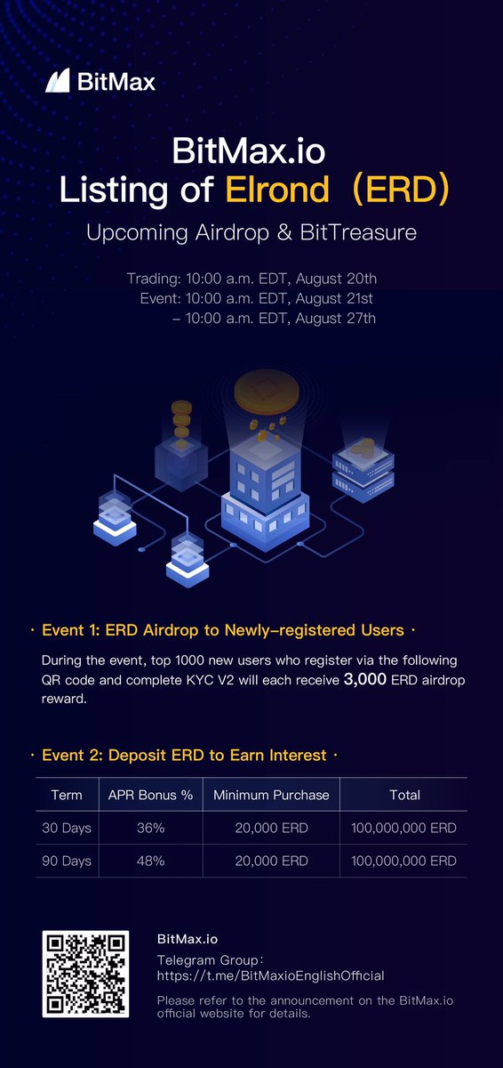MultiversX's tweet photo. LIVE now: 
@BitMax_Official 

Event 1⚡️: ERD Airdrop to Newly-registered Users 
&amp;
Event 2⚡️: ERD BitTreasure 

Full terms and conditions here: https://t.co/cmeidOUt6m https://t.co/eIUKficEZT