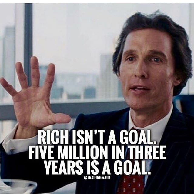 CLTraders's tweet image. 👊