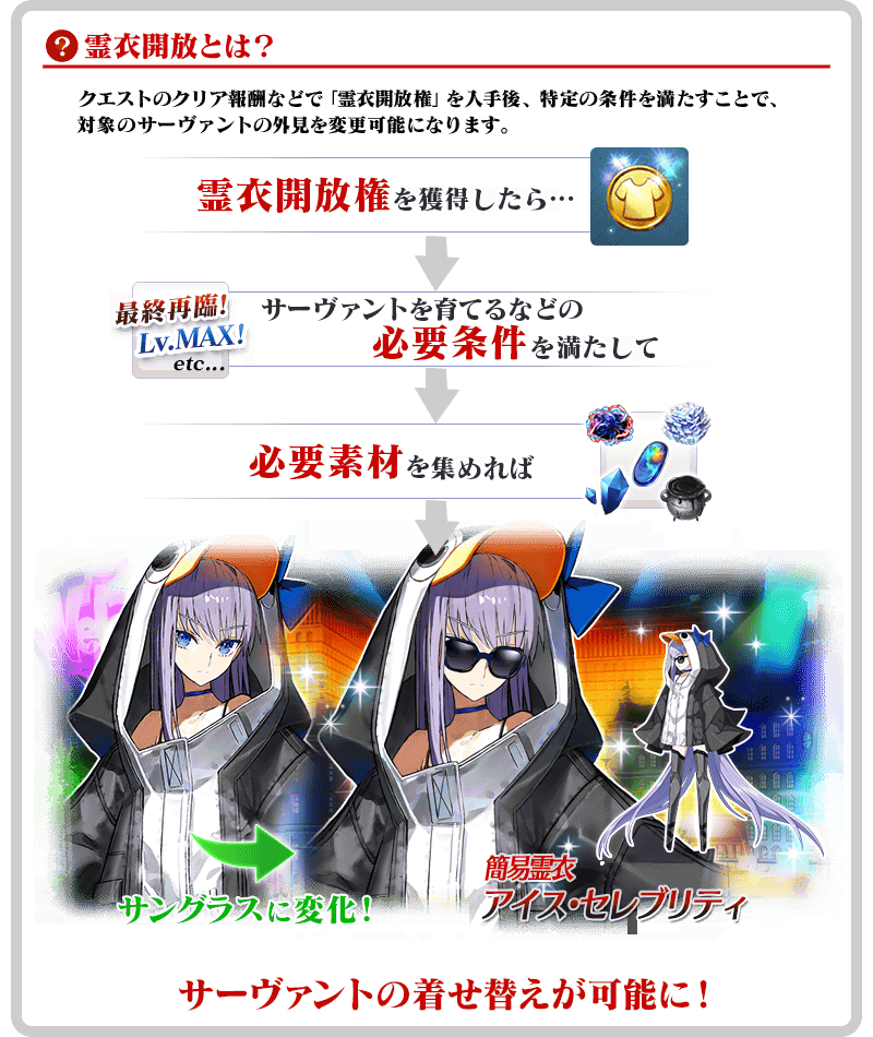 Fate Go News Jp Event During The Event Masters Will Be Able To Unlock A Special Outfit For Mysterious Alter Ego Lambda From A Quest Fgo T Co Rglyq3awaw Twitter