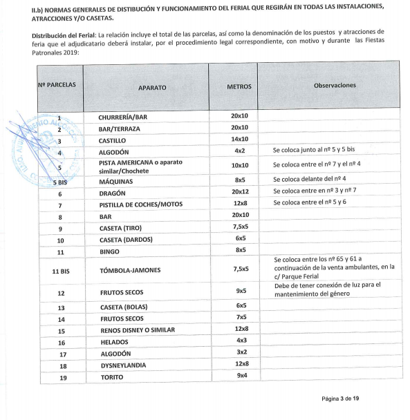 Fale00's tweet photo. ¿Cuántos puestos y atracciones se instalarán en el recinto ferial con motivo de las fiestas patronales 2019 de Alcorcón? @Hardcorcon https://t.co/9AI0OpxMIB