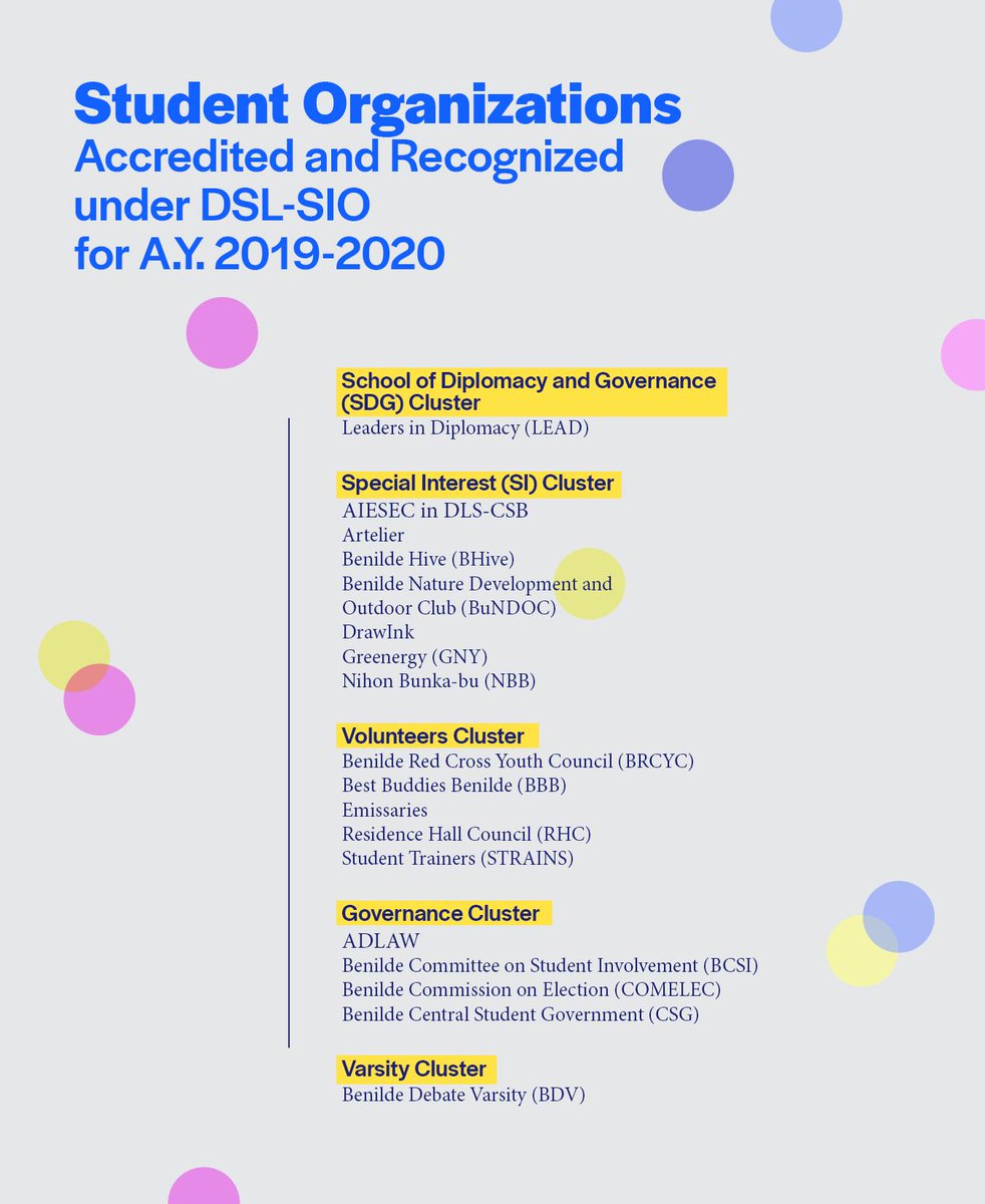 TheBenildean's tweet photo. The Student Involvement Office, under the Department of Student Life, released a list of accredited and recognized organizations for Academic Year 2019-2020 in an email last August 17.

Story to follow. https://t.co/7meIpPJoiD